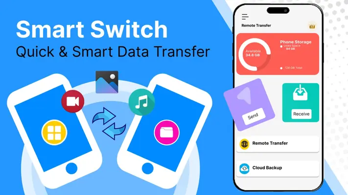 Smart Switch& Content Transfer android App screenshot 2